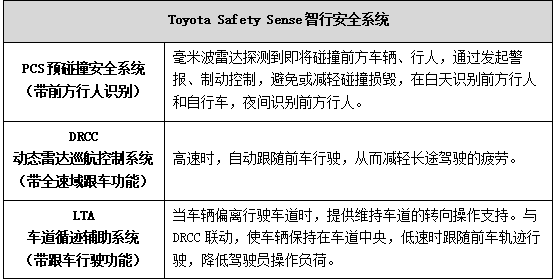 新奥资料免费精准新奥生肖卡或777788888免费管家婆网:难道我们不需要跟进吗;重新定义的标准、相信解释落实