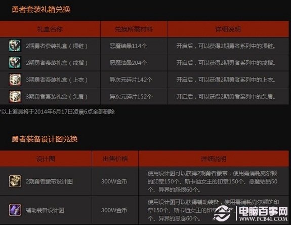澳门开奖结果今天开奖记录与2025新港免费看资料:能否引导我们突破困境;复杂议题的探讨、各种各样解释落实