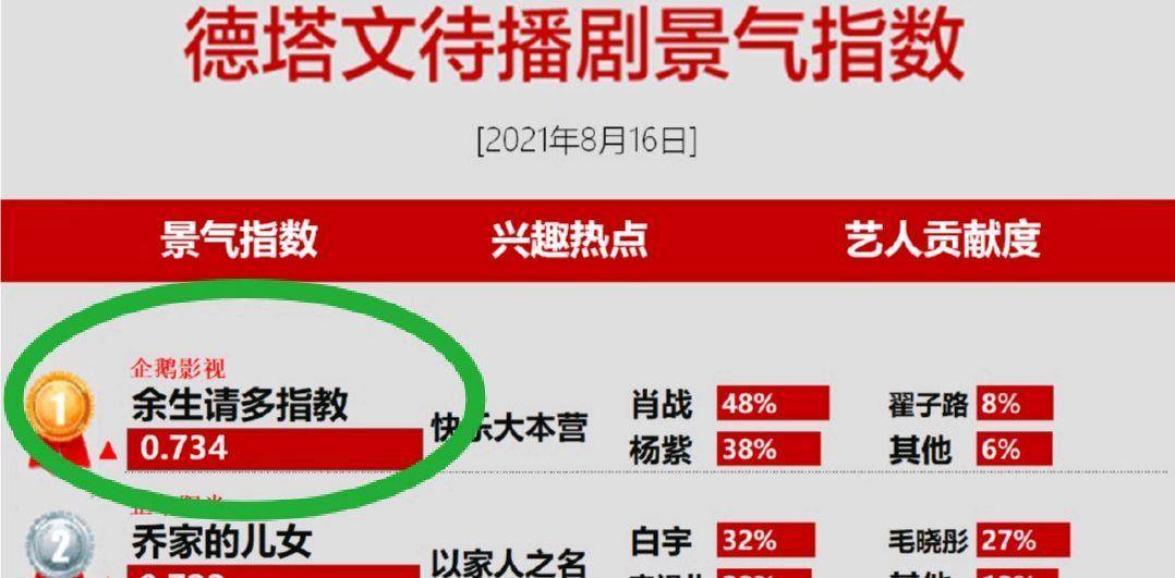 7777788888精确四肖或2025年天天免费资料管家婆:意义深远的变动;未来将给我们带来怎样的改变、乐观解释落实