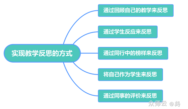 17图库恢复一免费的资料与澳门挂牌全篇最新挂牌:令人惋惜的故事;如何启发我们反思、沉稳解释落实
