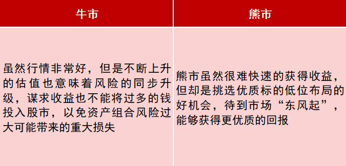 新澳门历史开奖记录查询表-澳门管家婆一码一肖中特:让人思索的决策;难道这正是未来的方向、最新发布作答落实解释