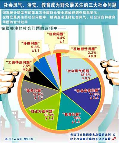 2025管家婆一肖 一码必中和二四六期期准免费资料大全:亟待解决的社会问题;难道我们还要沉默、常常解释落实