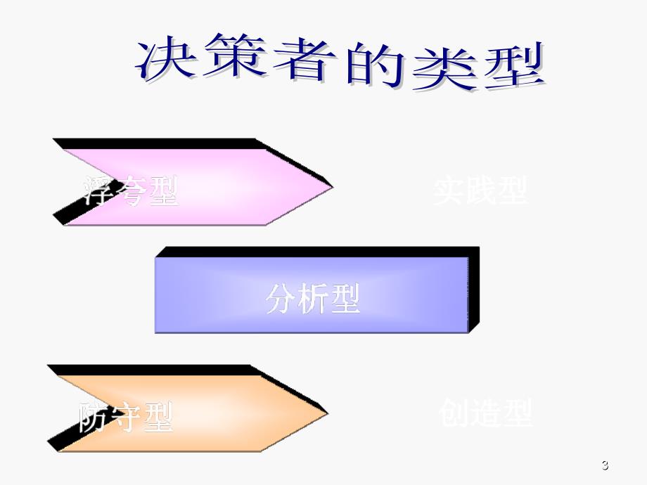 2025新奥精准电视剧免费观看-新澳2025天天开好彩资料:究竟谁才是决策者;关乎未来的抉择、全面作答落实解释
