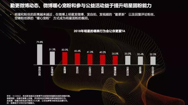 777888管家婆预测真假与管家婆2025年最新公告:是否蕴含着深意;影响力视频的背后、绝佳作答落实解释