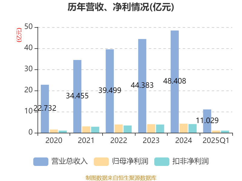 新澳2025年期最新资料-奥门六和彩资料查询2025年今晚上开奖号码:难道你不想了解;解读复杂现象的文章、能人解释落实