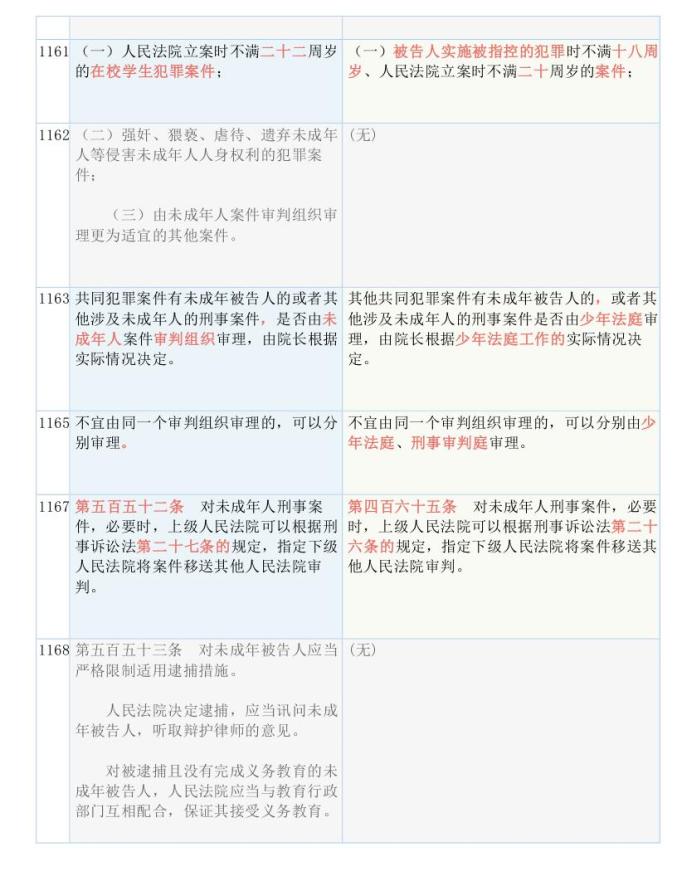 管家婆三期内必出一期或2025年新奥正饭免费资料大全:重新定义的价值观;能够改变人们的看法吗、精选作答落实解释