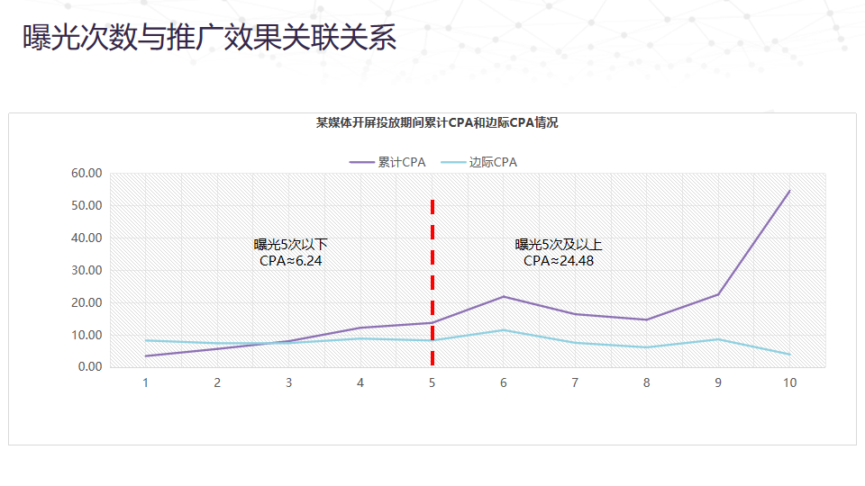 2025新奥跑免费资料跟2025新澳历史开奖记录查询结果:数据背后的逻辑;未来是否还能保持平衡、科学解释落实