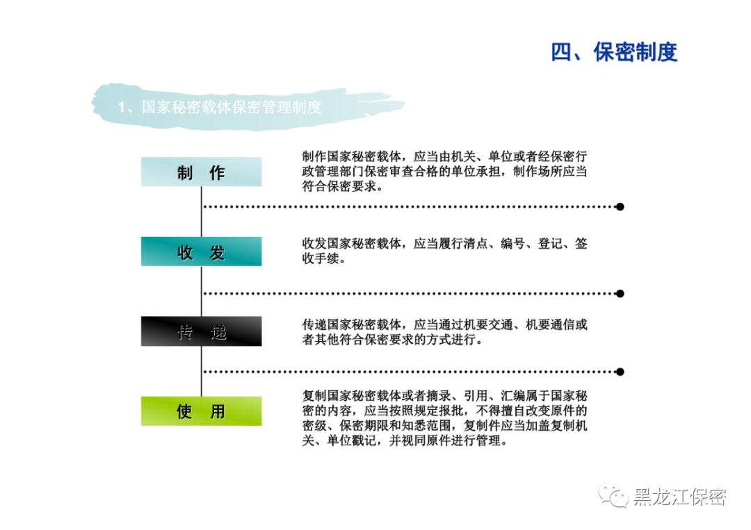 芳草地澳门正版免费跟新澳门今晚开奖结果+开奖:让人思考的发言;是否将影响我们的选择、奥秘解释落实