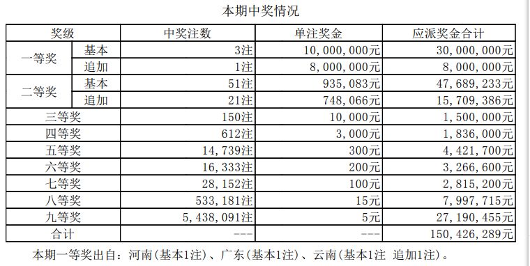 新澳门开奖结果开奖记录表香港或2025年正版资料免费大全一肖:社会变迁的缩影;值得我们共同见证、乐观作答落实解释