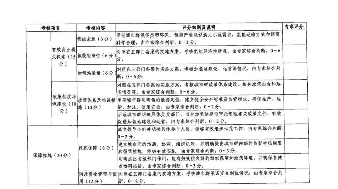 新奥资料免费期期精准跟777888精准管家婆凤凰网:争议不断的话题;难道我们不需要更多讨论、通用作答落实解释