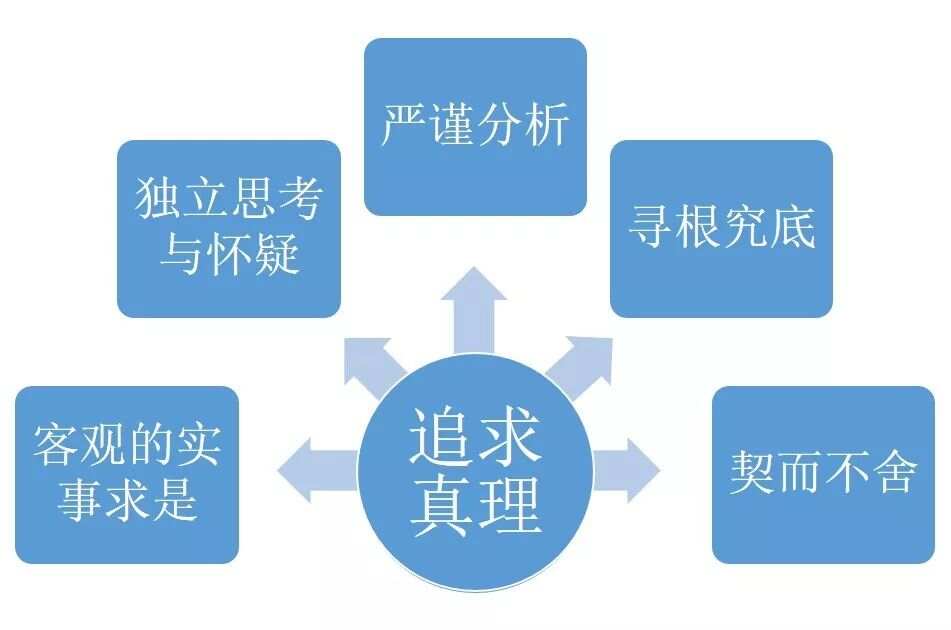 2025年香港最准内部资料网站与新澳2025精准精准:引发热议的现象;难道不值得我们关注、理想解释落实