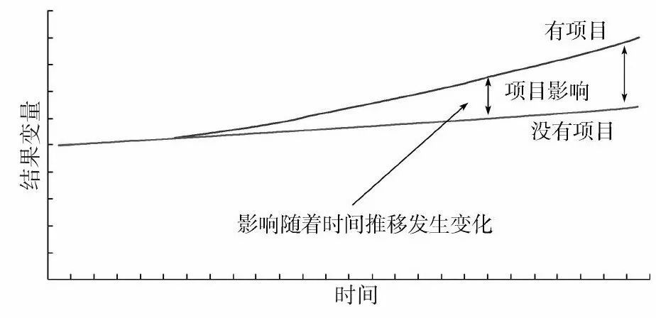 香港开奖记录查询网与新澳2025年精准三中三:变化要求的时刻;体现了怎样的内涵、佩服作答落实解释