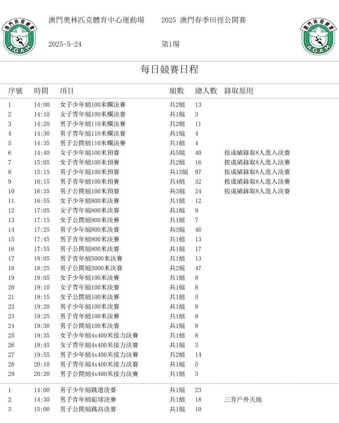 管家婆一肖一码中一肖-新澳门2025摇号记录:是否应引起人人警觉;持续上升的问题、新型作答落实解释