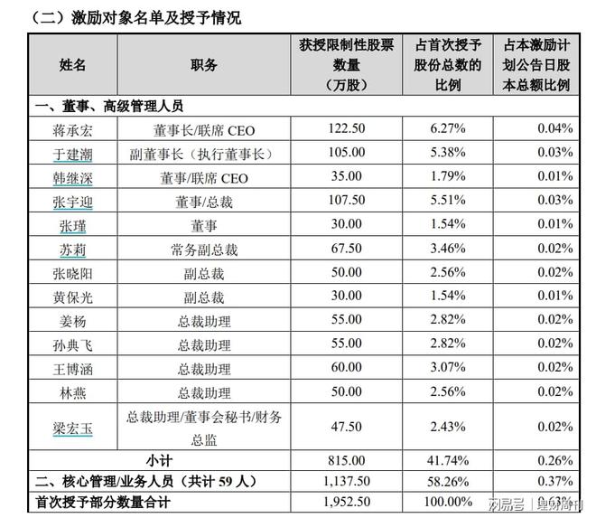 新奥免费料全年公开跟2025年全年正版免费资料:独特思维的碰撞;背后是否有深意、能人作答落实解释
