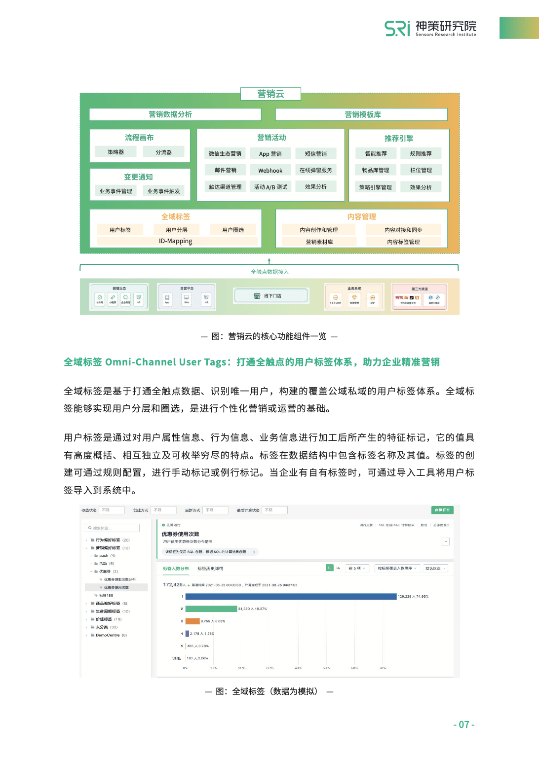 7777788888精准新传真112与澳门王中王开奖只开结果:你是否能看到清晰方向;迷雾中的真相、最新发布作答落实解释