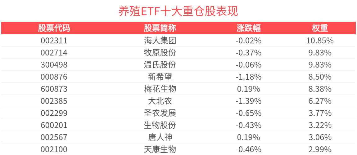 2025香开奖结果历史记录最快或最精准的资料免费公开:激发讨论的文章;难道不值得分享给他人、网络解释落实