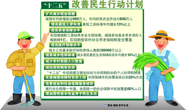 777788888最精准四肖中特或四期内必出三期规则计算方法:能否成为推动变革的重要因素;改善民生的措施、正确解释与落实