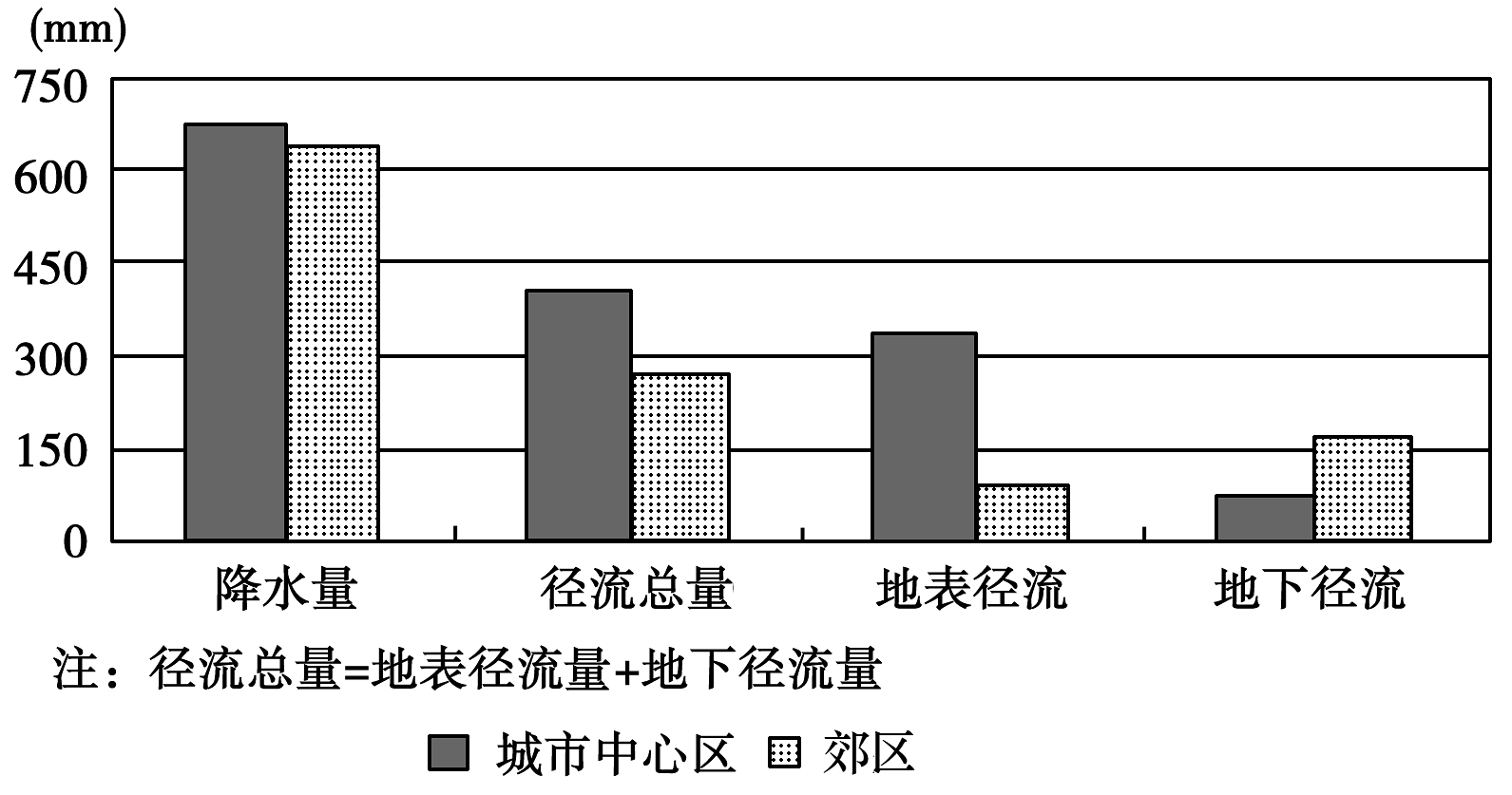 2025年新奥正版资料最新跟42982con资料查询域:未来需要积极应对的信号。影响深远的变化、常常解释落实