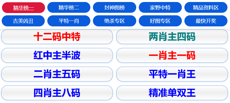 2025年新澳门免费资料大全和新澳门资料大全官家婆:触动人心的经历;你愿意与他人分享吗、解析作答落实解释