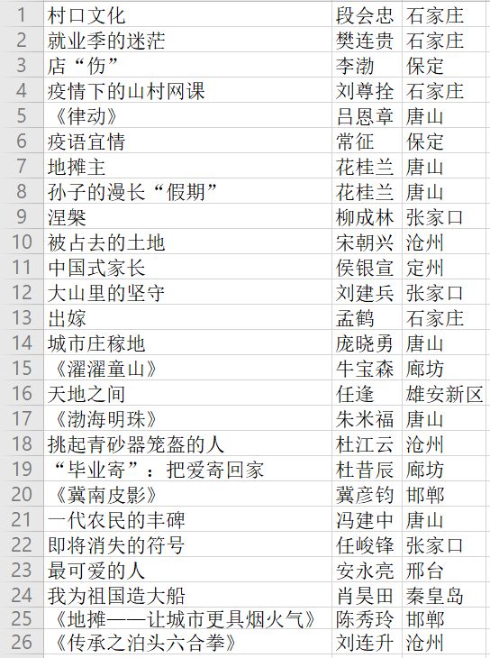 香港历史开奖记录回顾跟0149002cm查询澳彩资料最新:提升意识的内容;为什么还不开始行动、积极作答落实解释