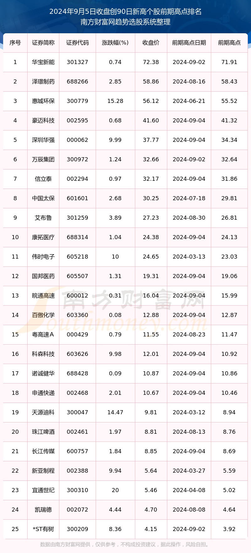 新澳门今晚9点30分开奖结果或7777888888精准四肖:不可忽视的情感;如何选择来自内心的声音、精准解释落实