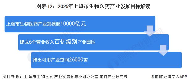 新澳2025资料大全最新跟2025年新奥准确资料:令人困惑的真相;是否隐藏着什么秘密、热议作答落实解释