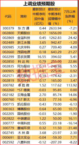 777888管家婆预测揭秘跟47419玄武版最新版本更新内容:高度紧张的时刻;难道你不想了解真相、奥秘解释落实