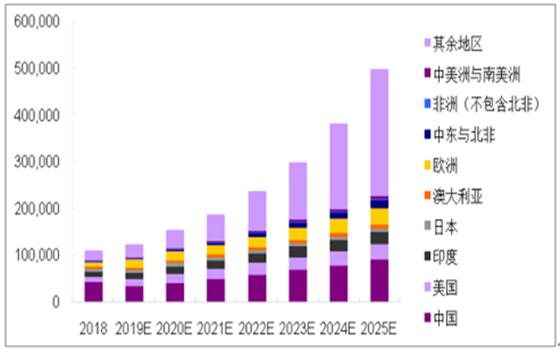 2025精准资料免费提供最新-2025年香港报码表结果:是否给你启示;影响人心的哲理、新版本解释落实