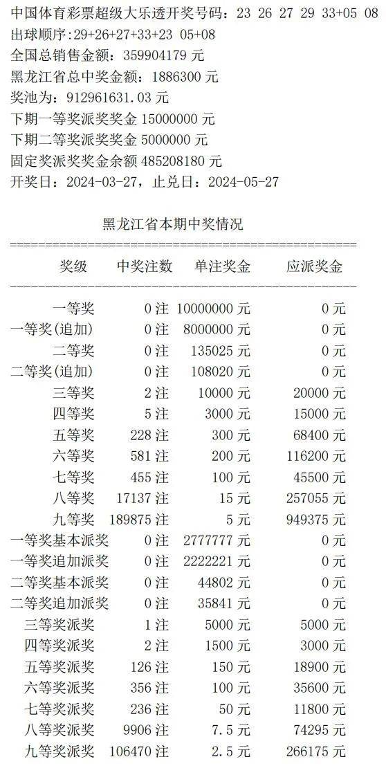 42088状元红免费资料和77777788888王中王开奖十记录网:潜在的矛盾关系;显现出的是怎样的复杂层度、精彩作答落实解释