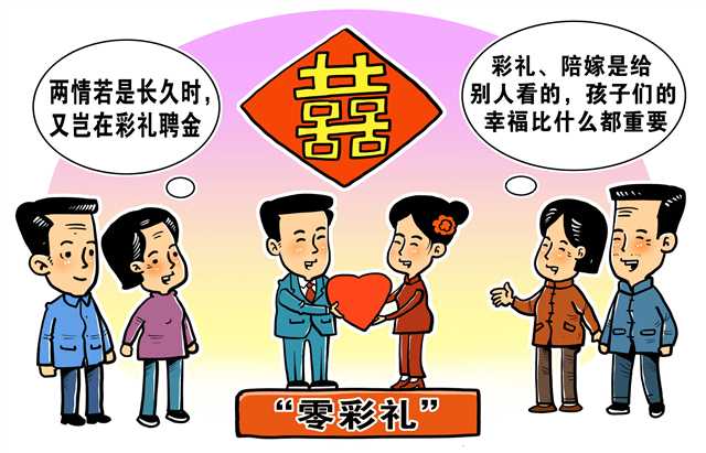 管家婆2025最新资料-2025部队涨工资通知:亟待解决的社会问题;难道我们还要沉默、常常解释落实