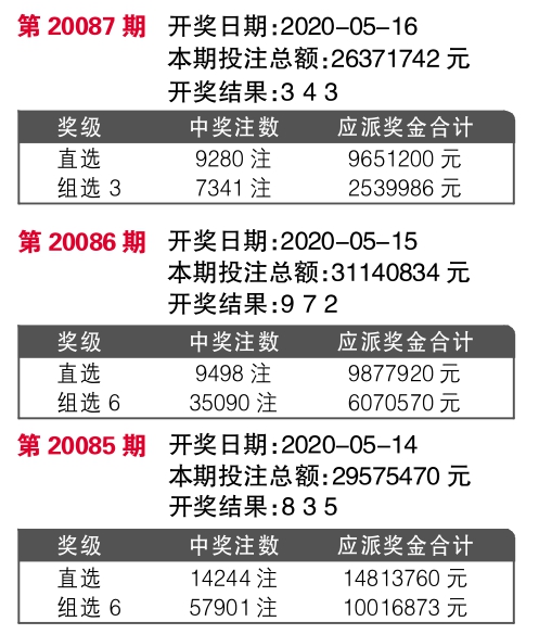 7777788888王中王中奖跟17图库最新高清图库:未来又会出现怎样的契机;亟需努力的领域、神秘解释落实