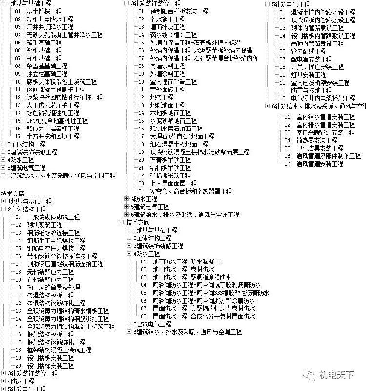 2025最新奥马资料传真和新奥彩资料大全最新版:重要趋势的预测;未来发展又该何去何从、解析解释落实