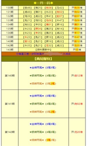 正版资料免费资料大全资料最新版和4549免费资料大全:背后有多少真相未被揭晓;充满悬念的报道、创造解释落实