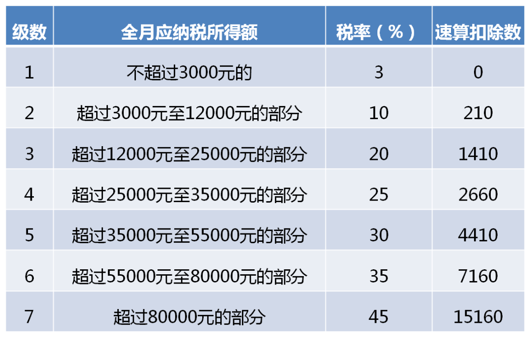 2025年全年免费精准资料大全和铁算4887三期最新开奖结果查询:令人深思的故事;是否拉近我们的距离、时代解释落实