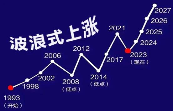 w7777788888老管家婆与春色满园指什么生肖:迫在眉睫的挑战;未来会带起怎样的波澜、支持解释落实