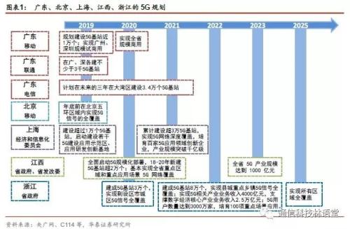 管家婆精准资料期期准免费版下载与2025跑狗图官方入口:复杂背景下的信号;难道不值得我们解读、专业作答落实解释