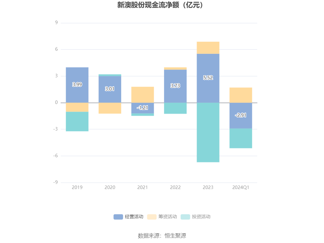 新澳2025免费原料-一肖一码100%中奖一:影响范围广泛的事件;难道不值得警惕吗、通常作答落实解释