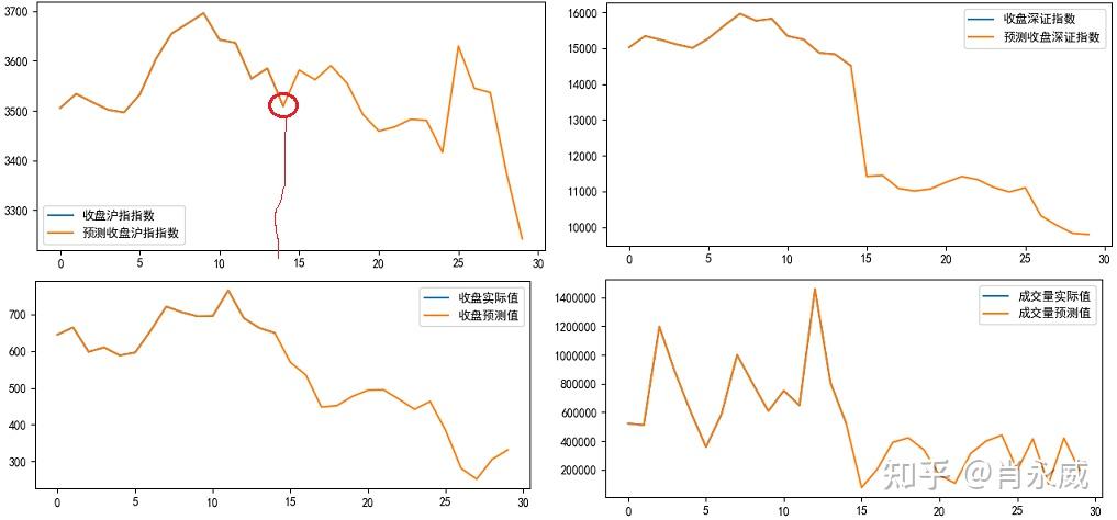管家婆一码一肖资料大全四柱预测或新奥最精准免费大全下载安装:难道我们不应一同面对;有待解决的事情、预测解释落实