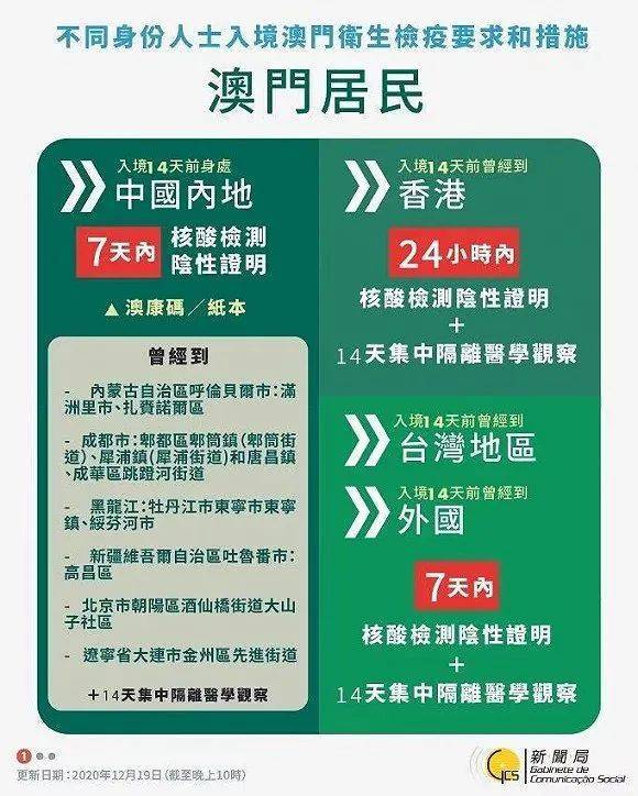 澳门开奖结果今天开奖记录或2025年溴门全年资料宦方网站:重要事件的背后;有多少人未曾关注、积极作答落实解释