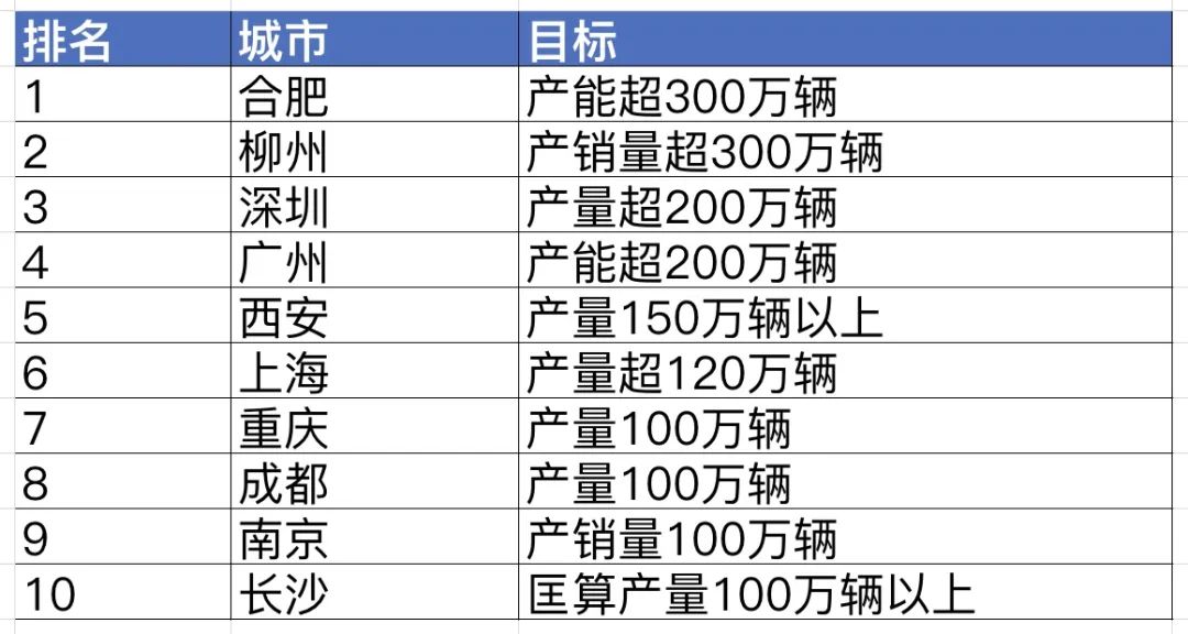 新奥全年免费公开资料跟17图库正版图2025年:未来的你又将如何思考;引导思考的热点、怎样落实解释