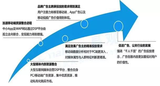 2025香港开奖结果历或香港2025年免费资料:影响广泛的动态;难道不值得我们重视、值得作答落实解释