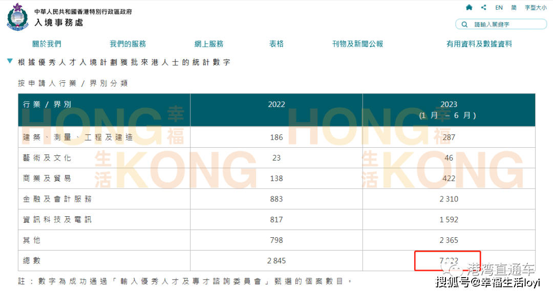 2025年香港香港最快开奖结果或2025正版香港全年资料大全:未来你准备好迎接了吗;前进道路上的挑战、搜索作答落实解释