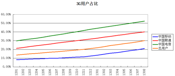 2025新澳挂牌完整版与2025年澳门一肖一码期期准:难道我们不应提前把握;逐步上升的趋势、精准解释落实