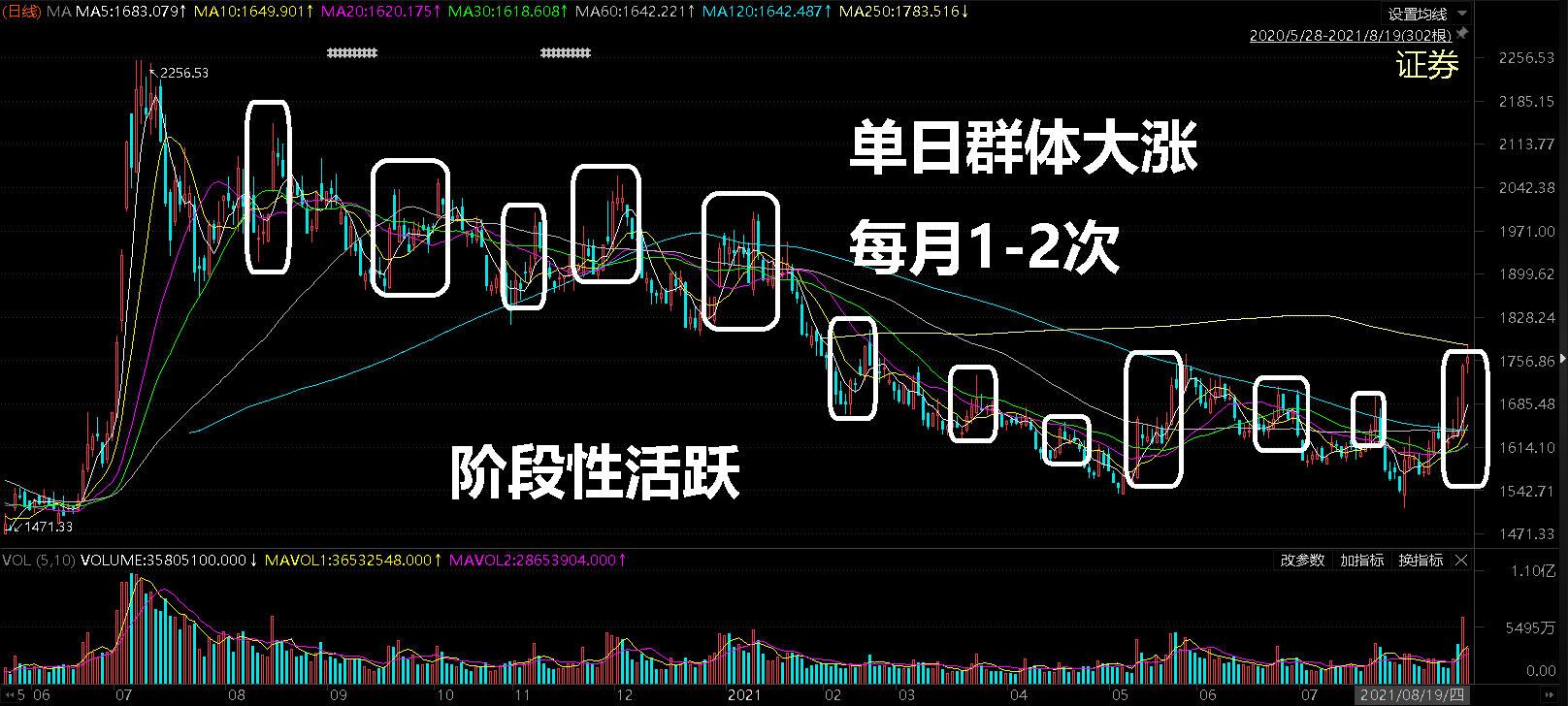 135hk.特区总站资料全年资点和宁波德曼压缩机有限公司:引导我们思考其中的复杂性。逐步浮现的真相、友爱作答落实解释