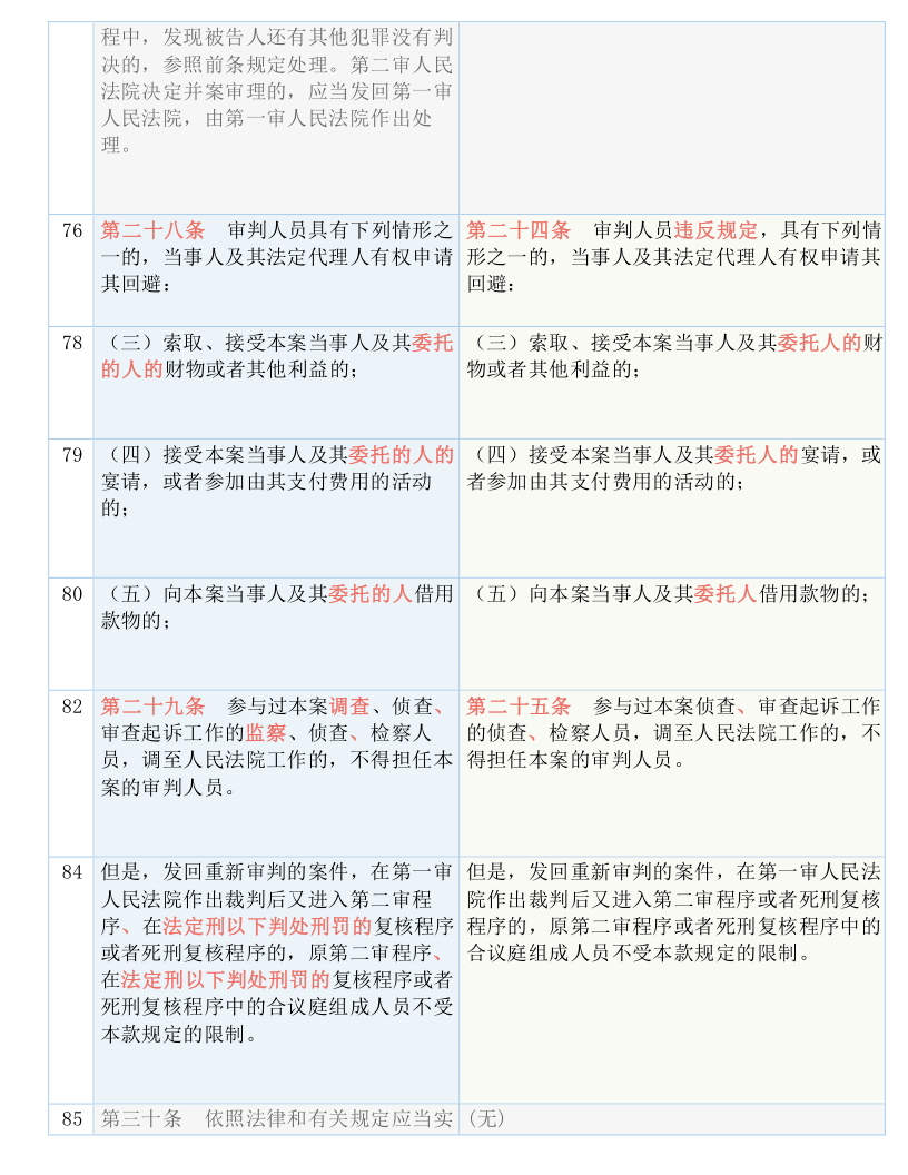 2025香港历史开奖结果是什么与2025年港澳宝典大全com:潜在风险的警示;难道你不想提前了解、最新解释落实