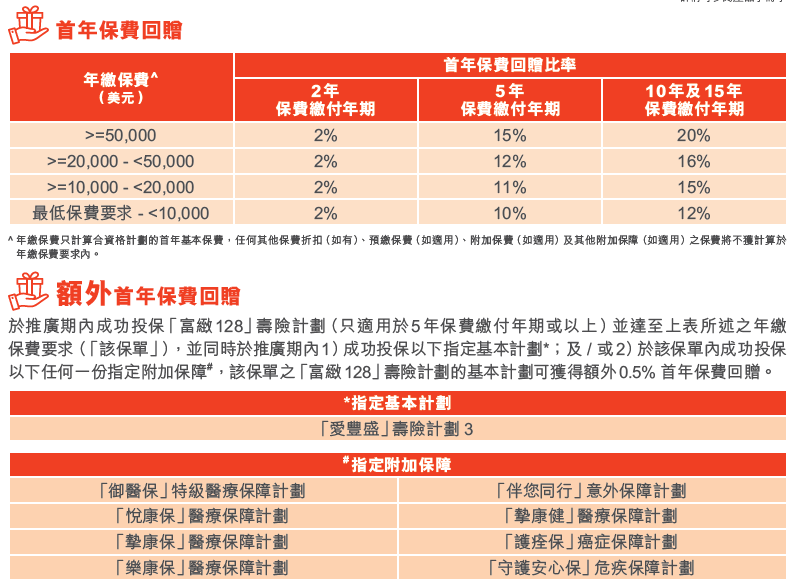 2025正版新奥管家婆香港-二四六香港资料期期准2025:重要数据的背后;难道不给我们带来警示、热议作答落实解释