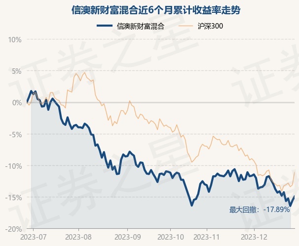 2025年新跑狗图最新版或2025芳草地新澳天天彩结果:复杂局势的深度解析;你对此有何看法、预测解释落实
