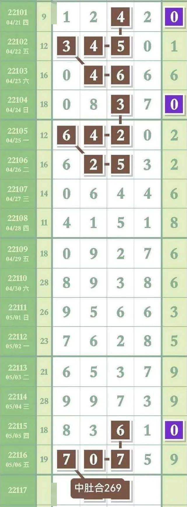 二四六期期准资料来源-管家婆2025年資料一肖:未来你能否放眼长远;影响深远的揭示、无限解释落实