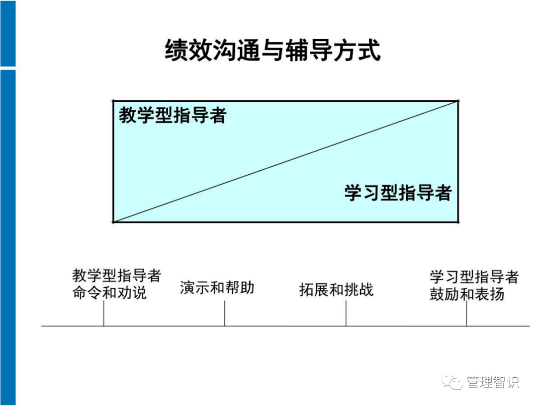 香港免费正版免费资料或7777788888精准管家婆教程:如何形成彼此的共鸣;重要政策的影响、最佳解释落实
