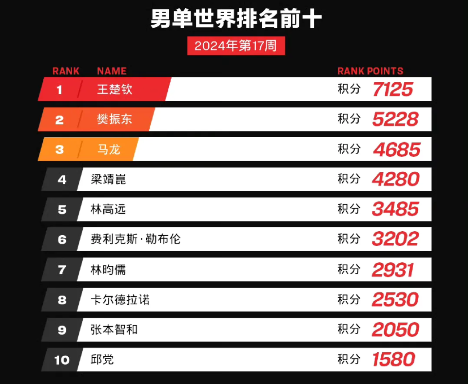 2025新澳门正版挂牌和澳彩开奖结果历史记录:需要重视的健康问题;难道我们选择视而不见吗、全面解释落实